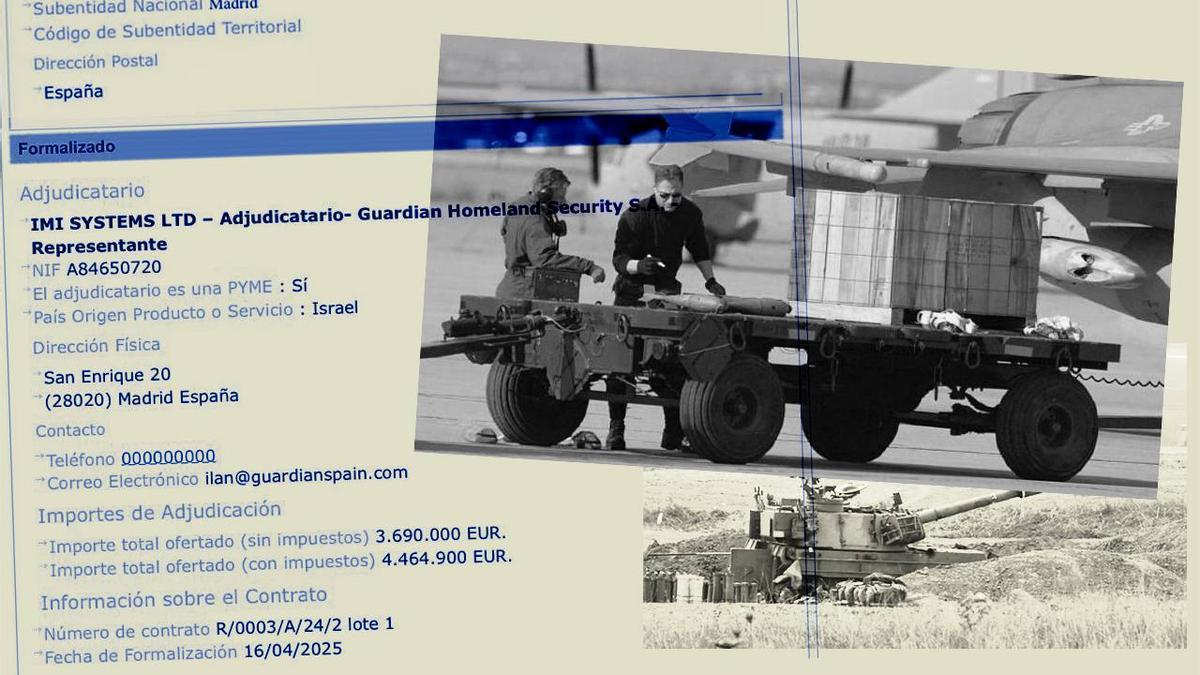 Contratos de compra de armamento a Israel